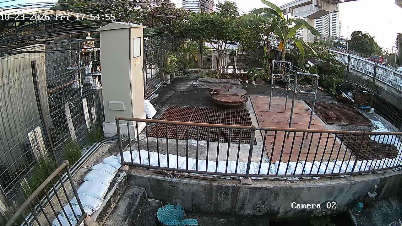 CCTV