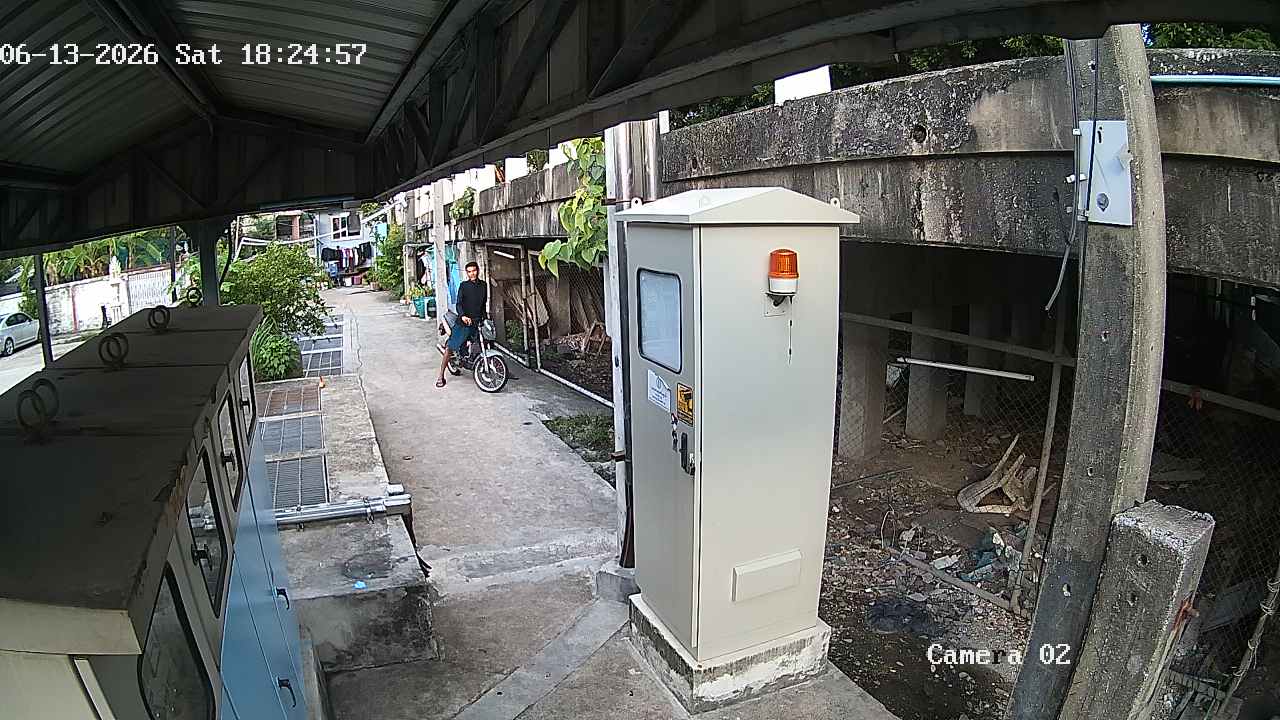 CCTV
