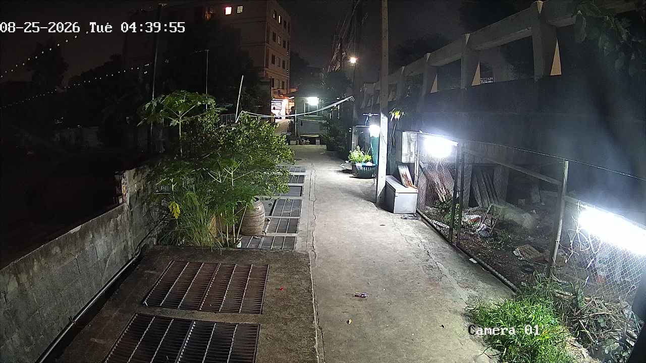 CCTV