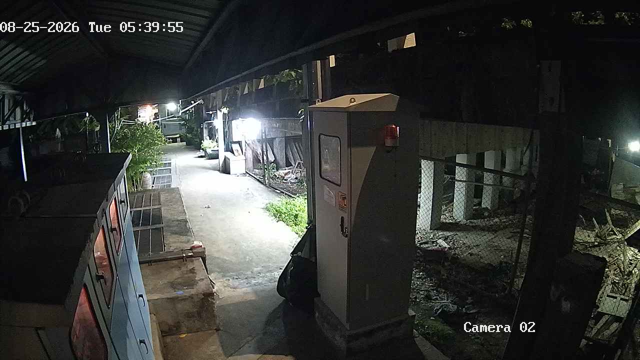 CCTV