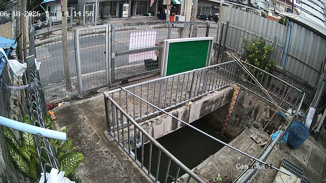 CCTV