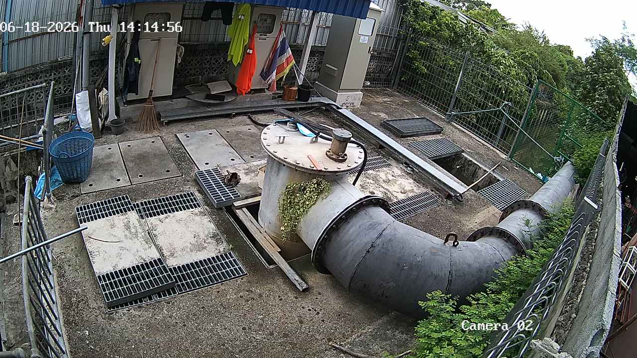 CCTV