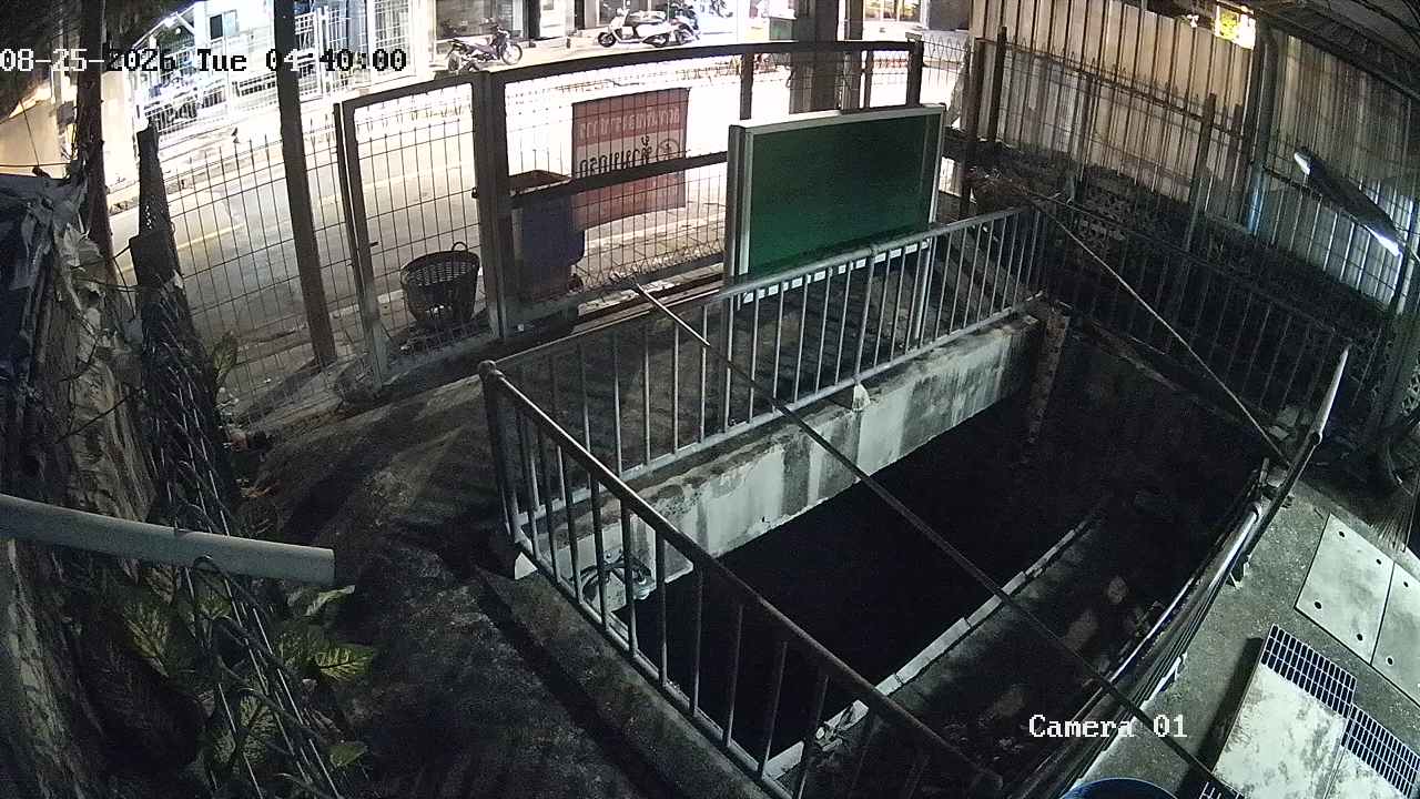 CCTV