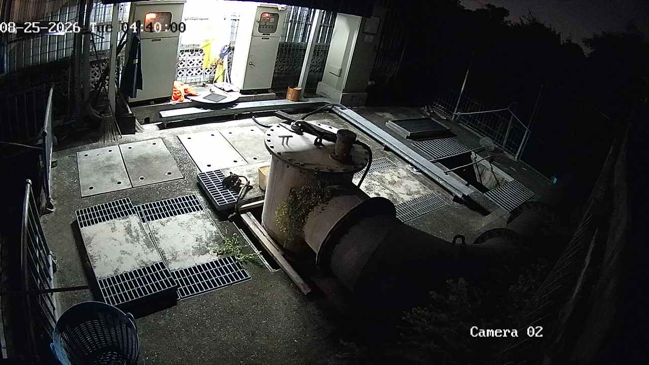 CCTV
