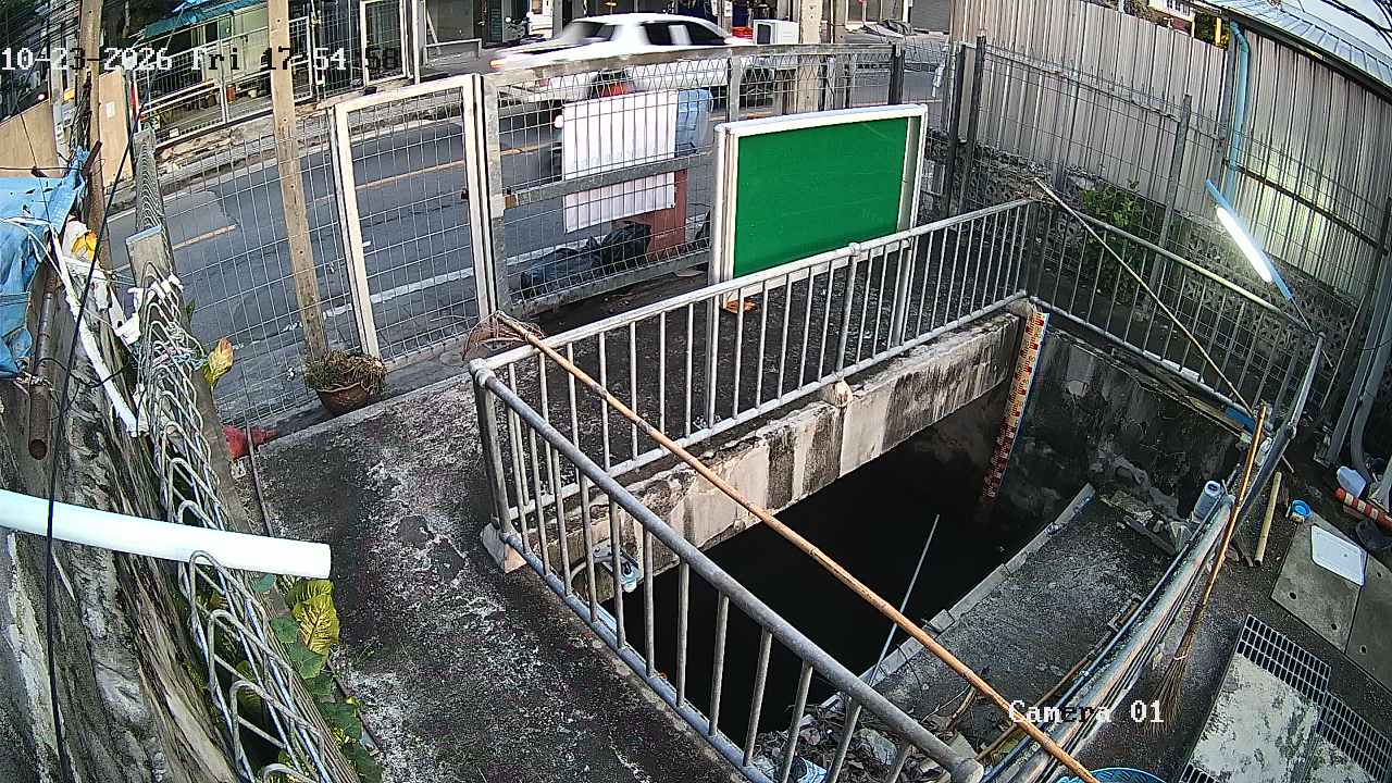 CCTV