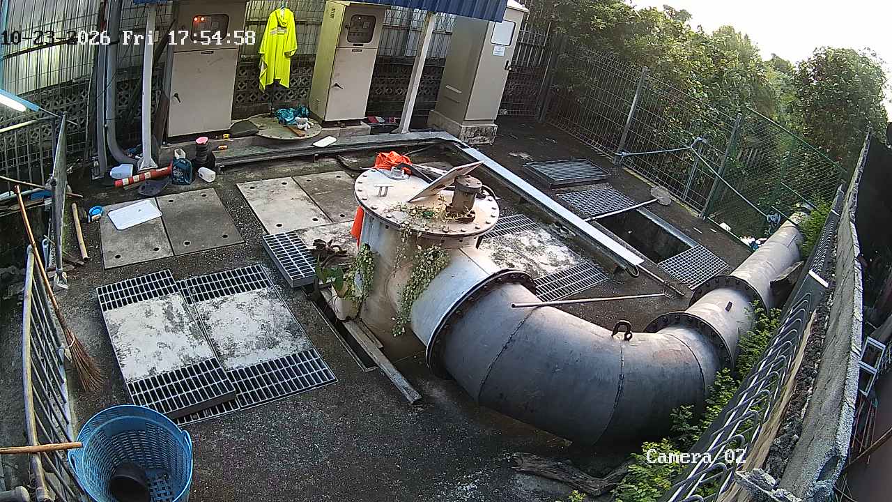 CCTV