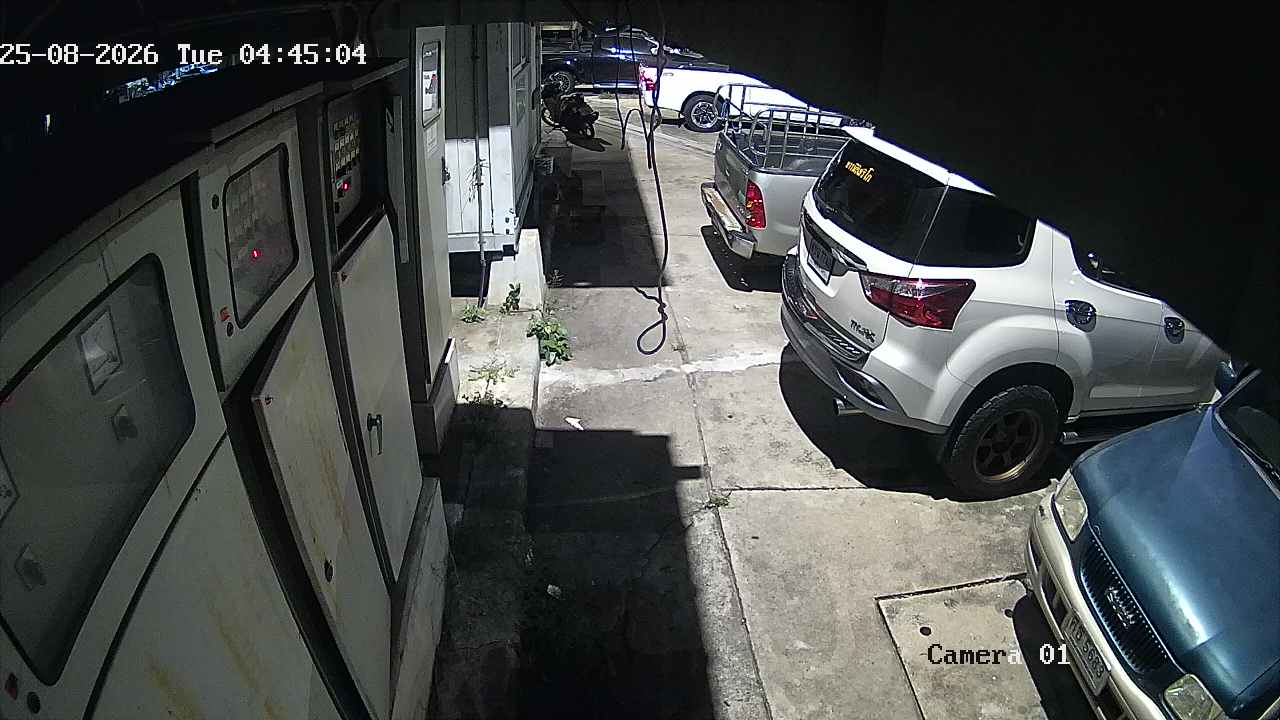 CCTV