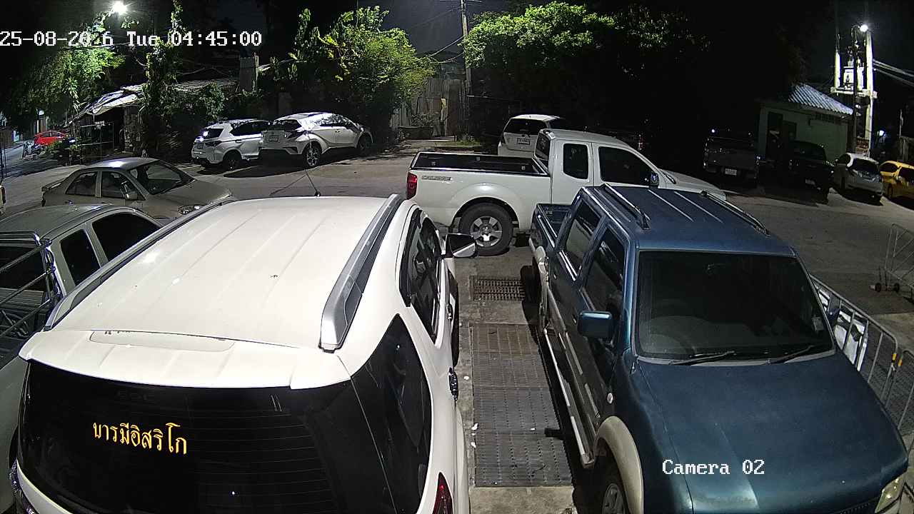 CCTV
