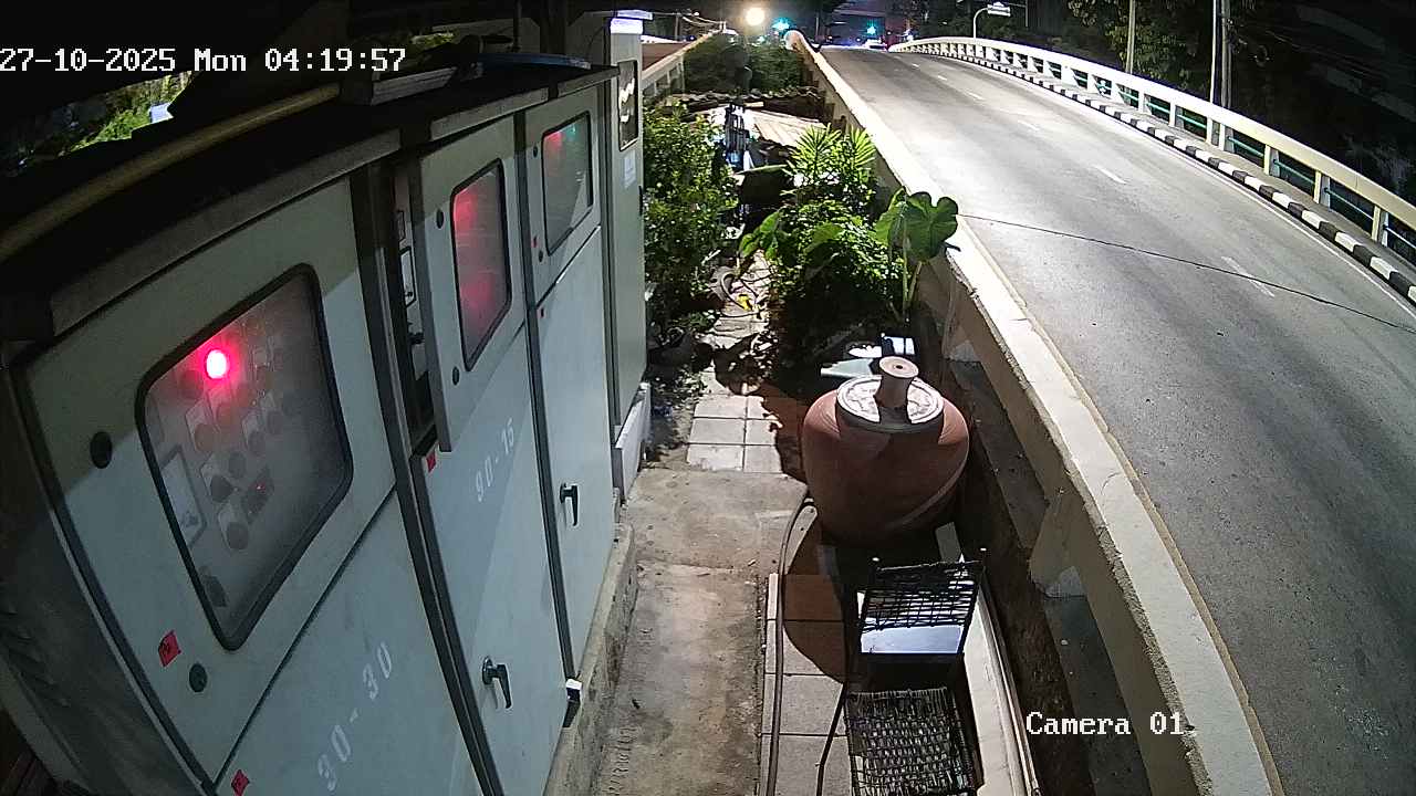 CCTV