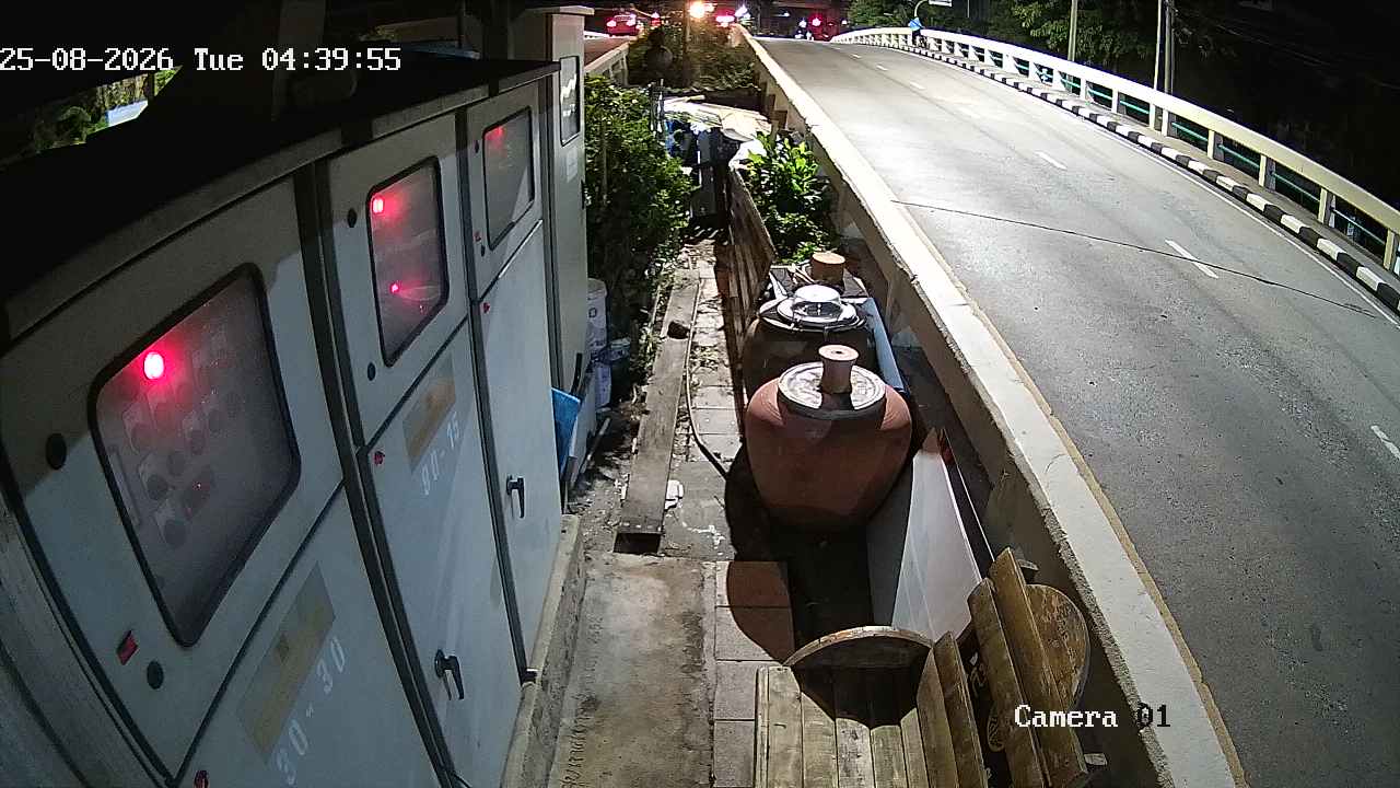 CCTV