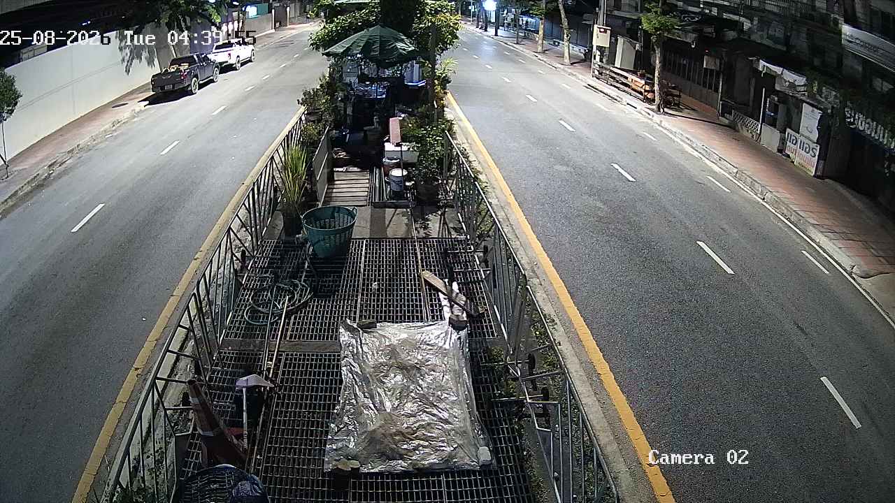 CCTV