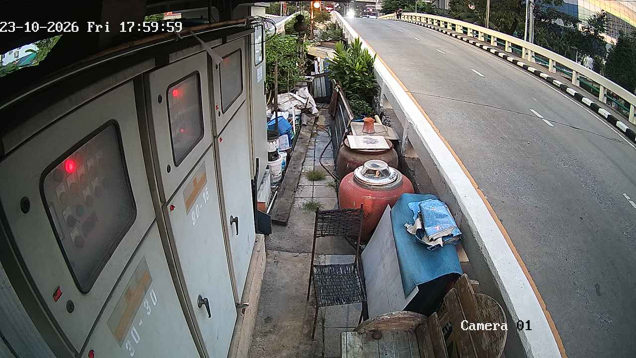 CCTV