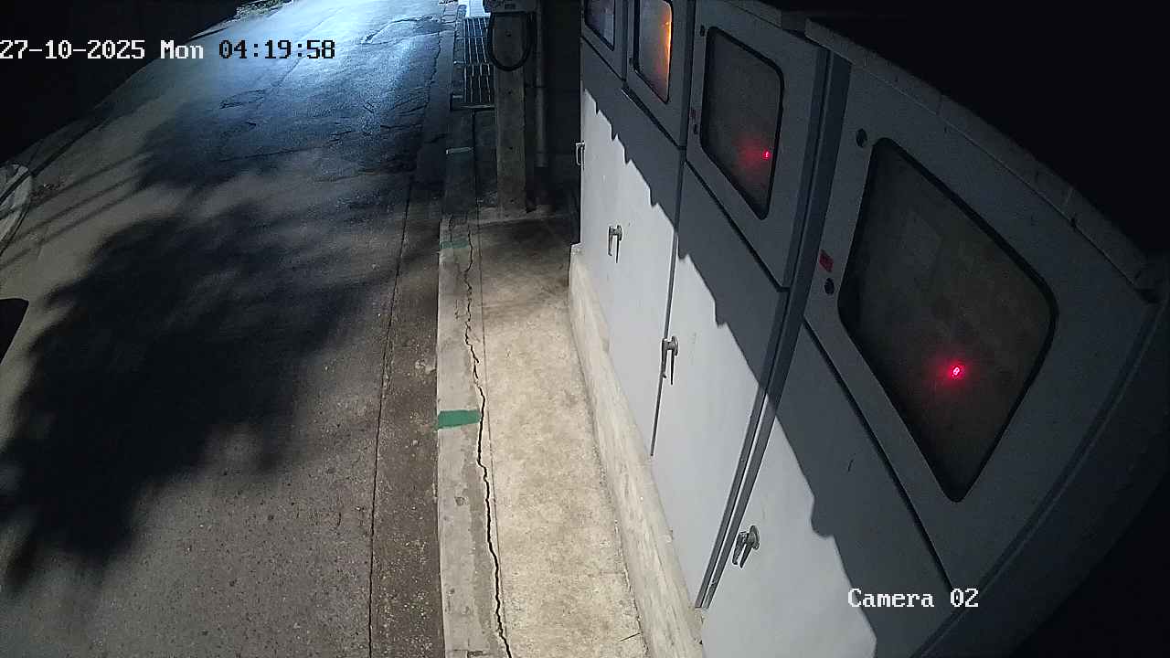 CCTV