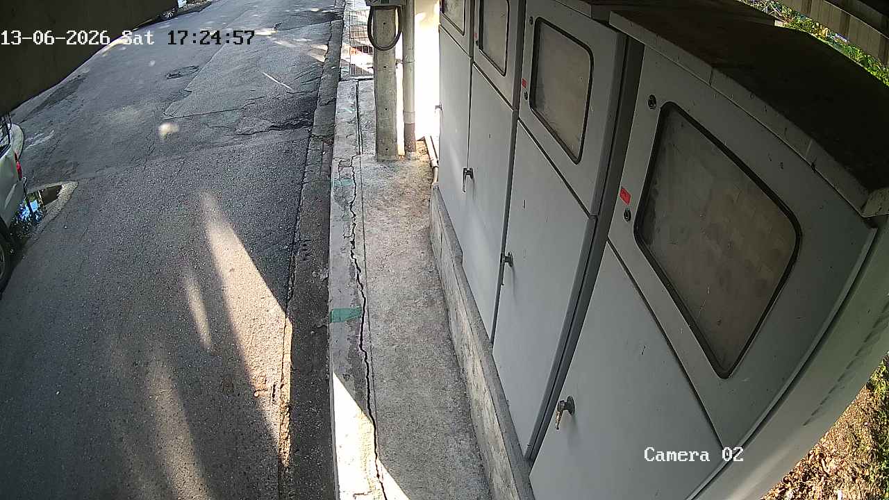 CCTV