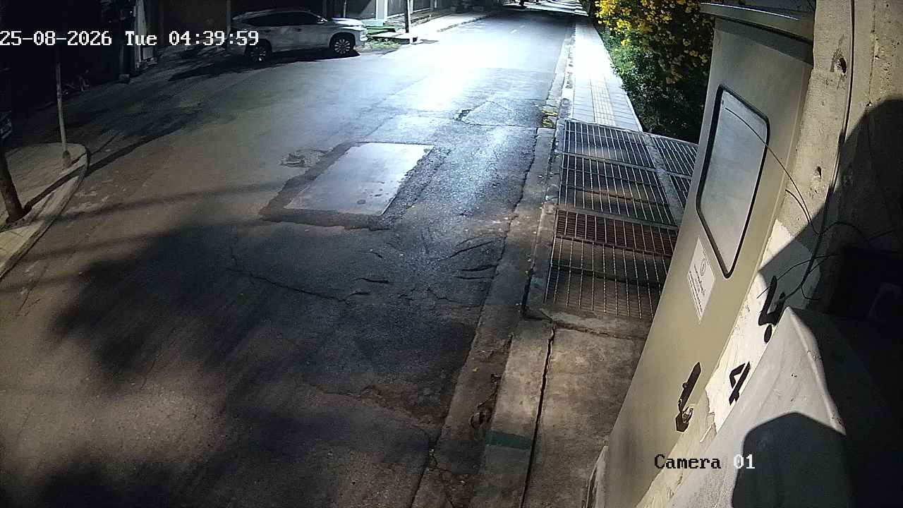 CCTV