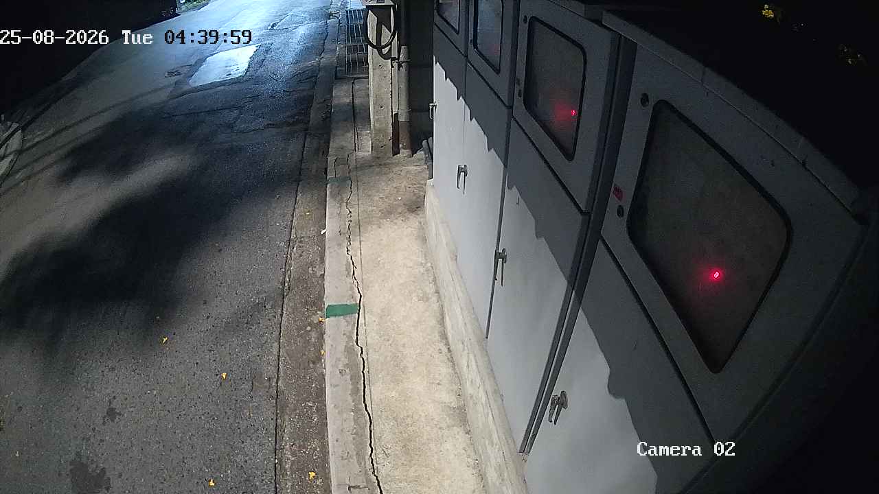 CCTV