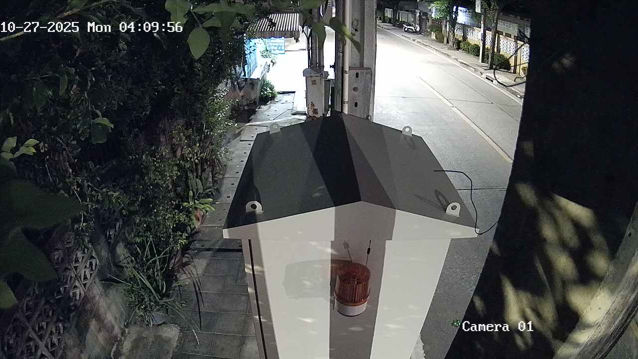 CCTV
