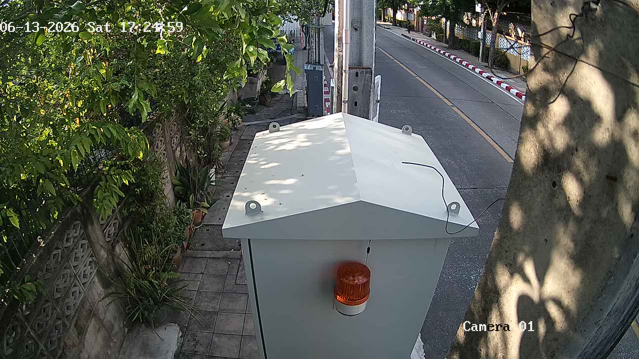 CCTV