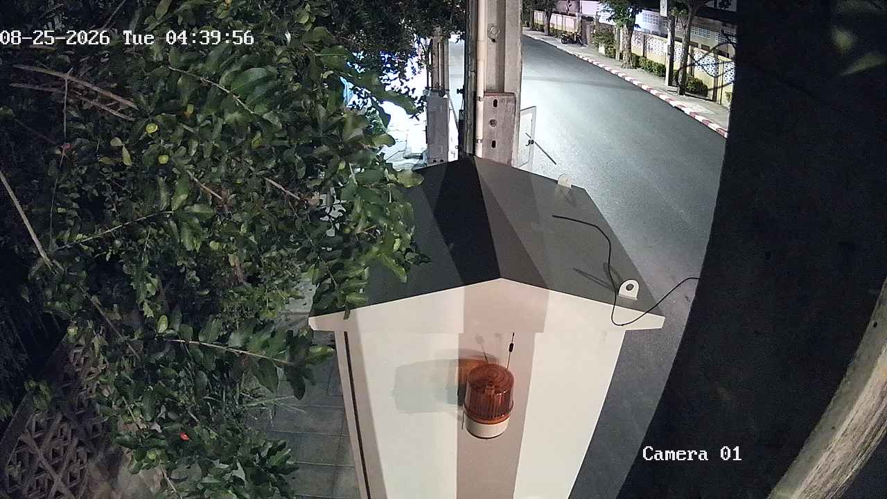CCTV