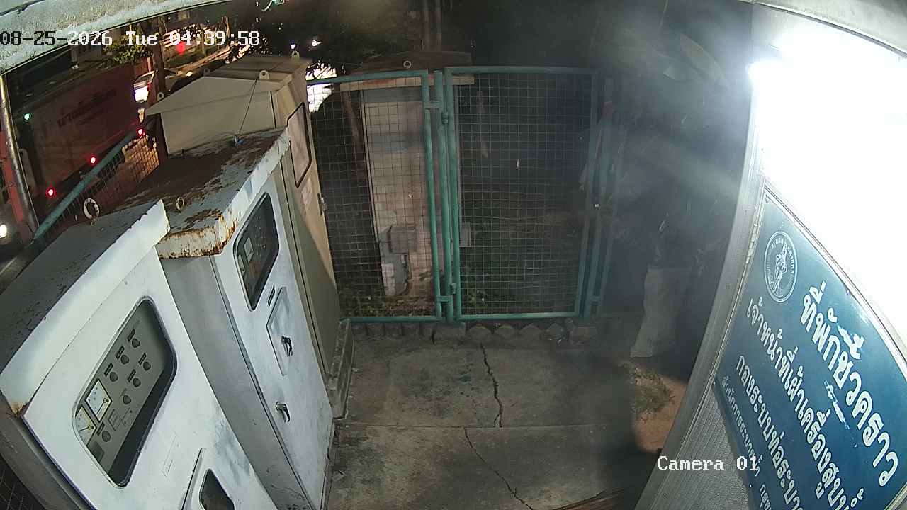 CCTV