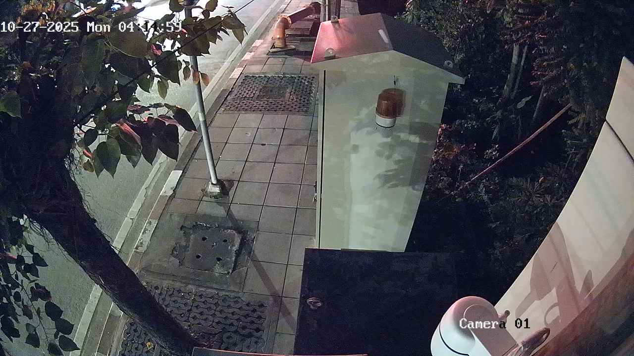 CCTV