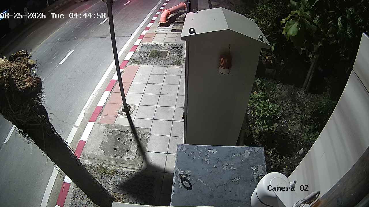 CCTV