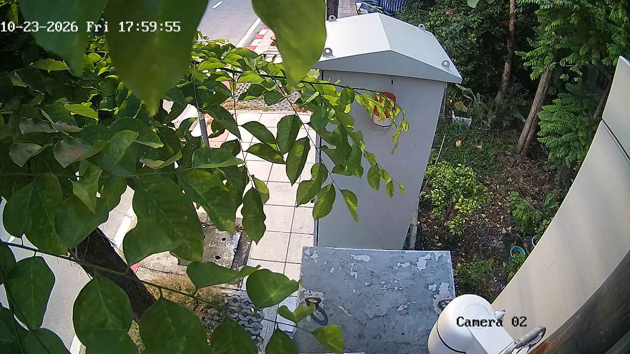 CCTV