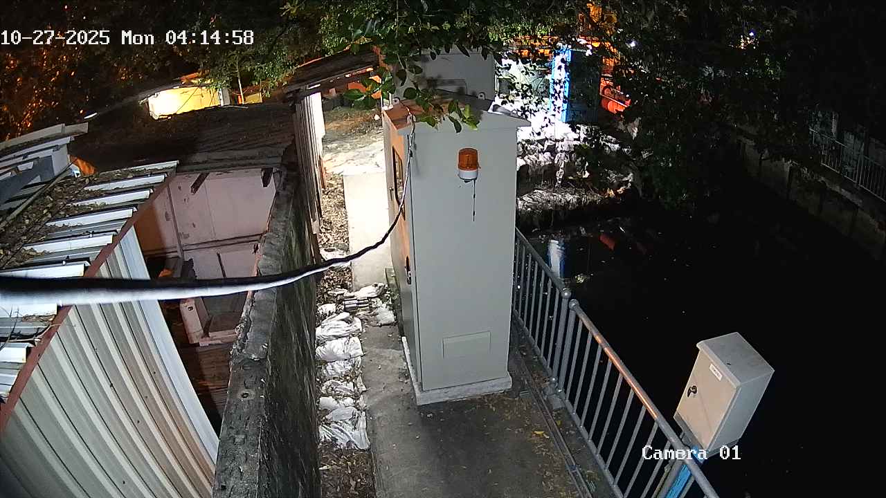 CCTV