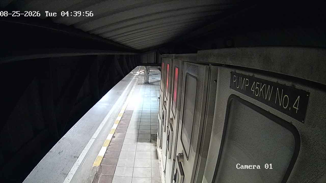 CCTV