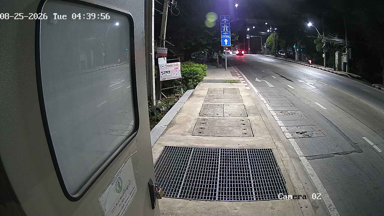 CCTV