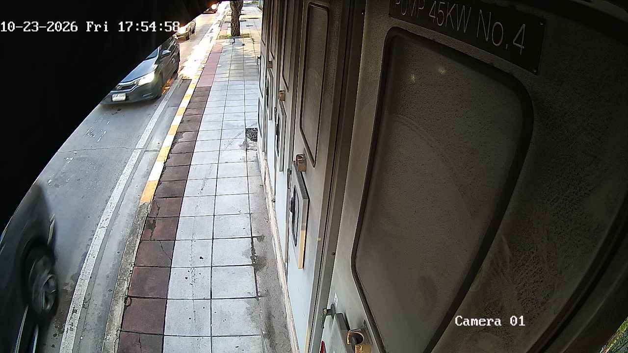 CCTV