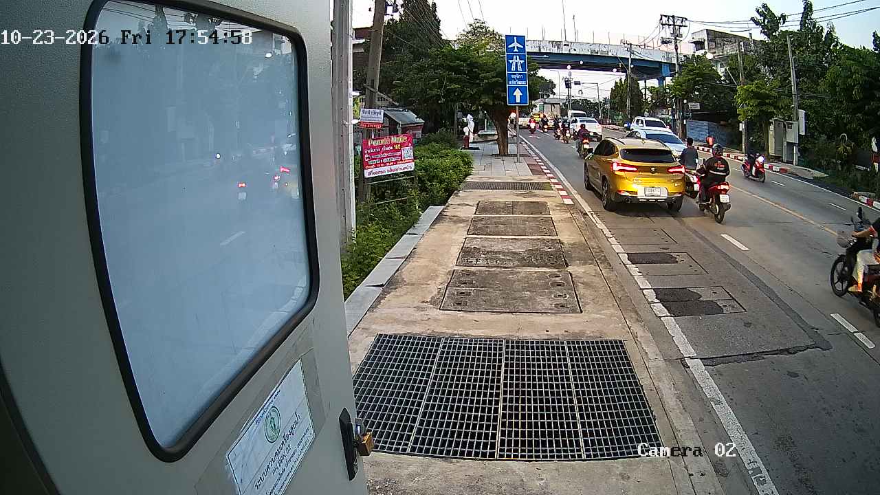 CCTV