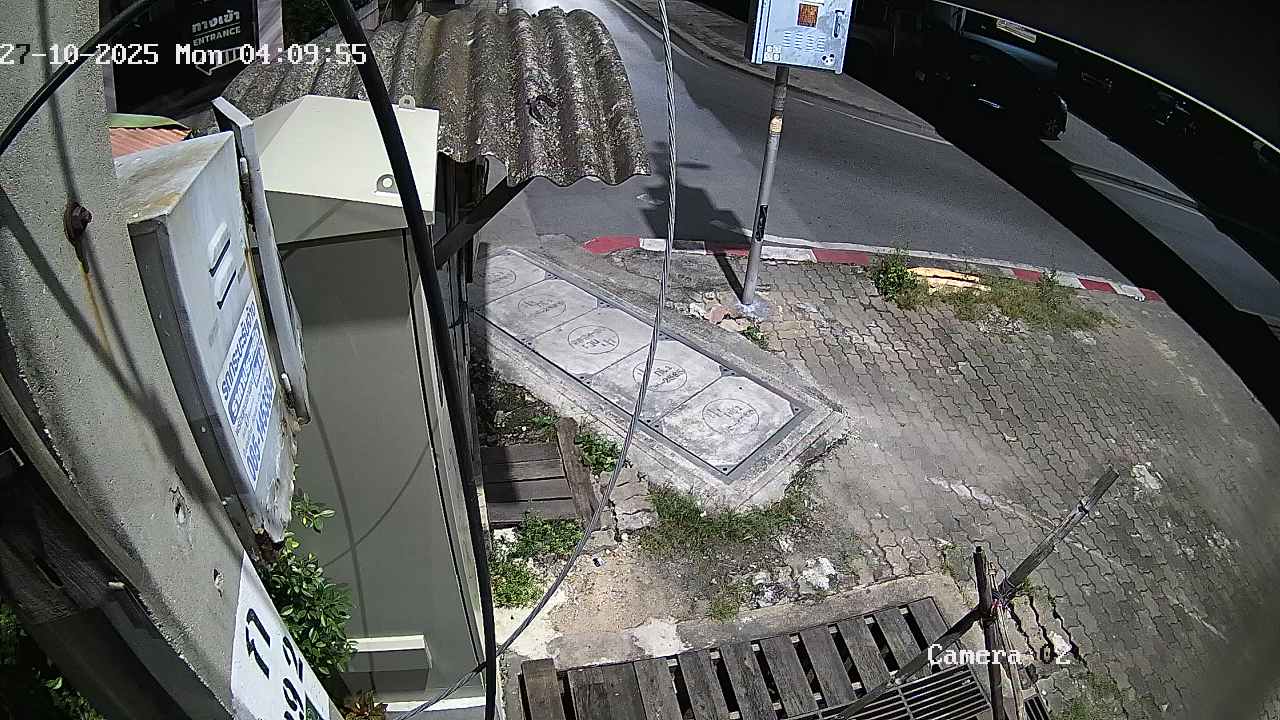 CCTV