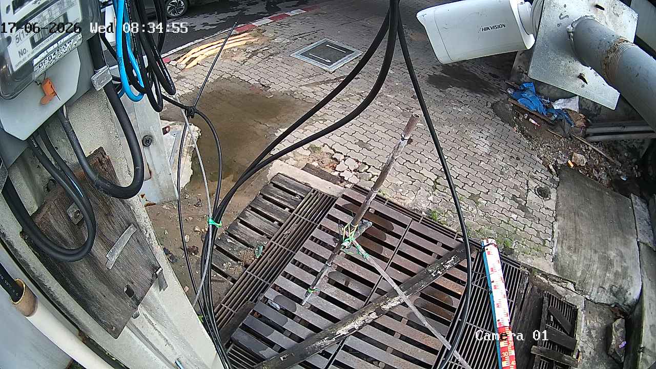 CCTV
