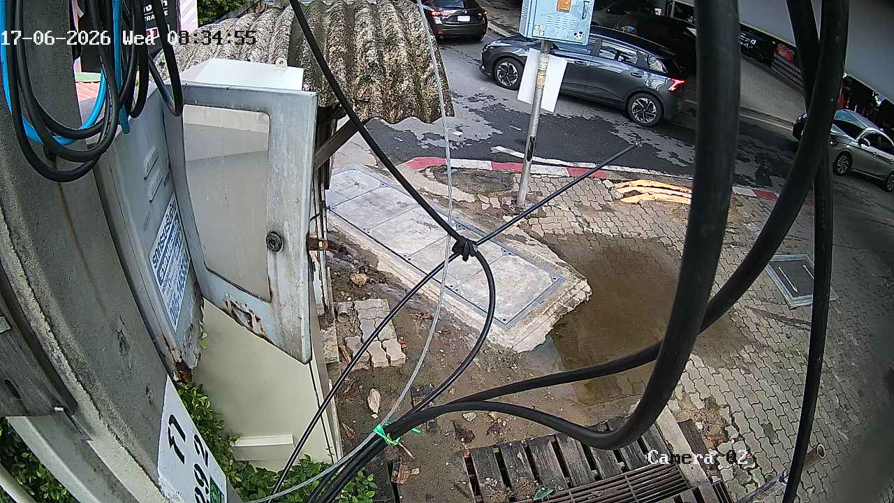CCTV