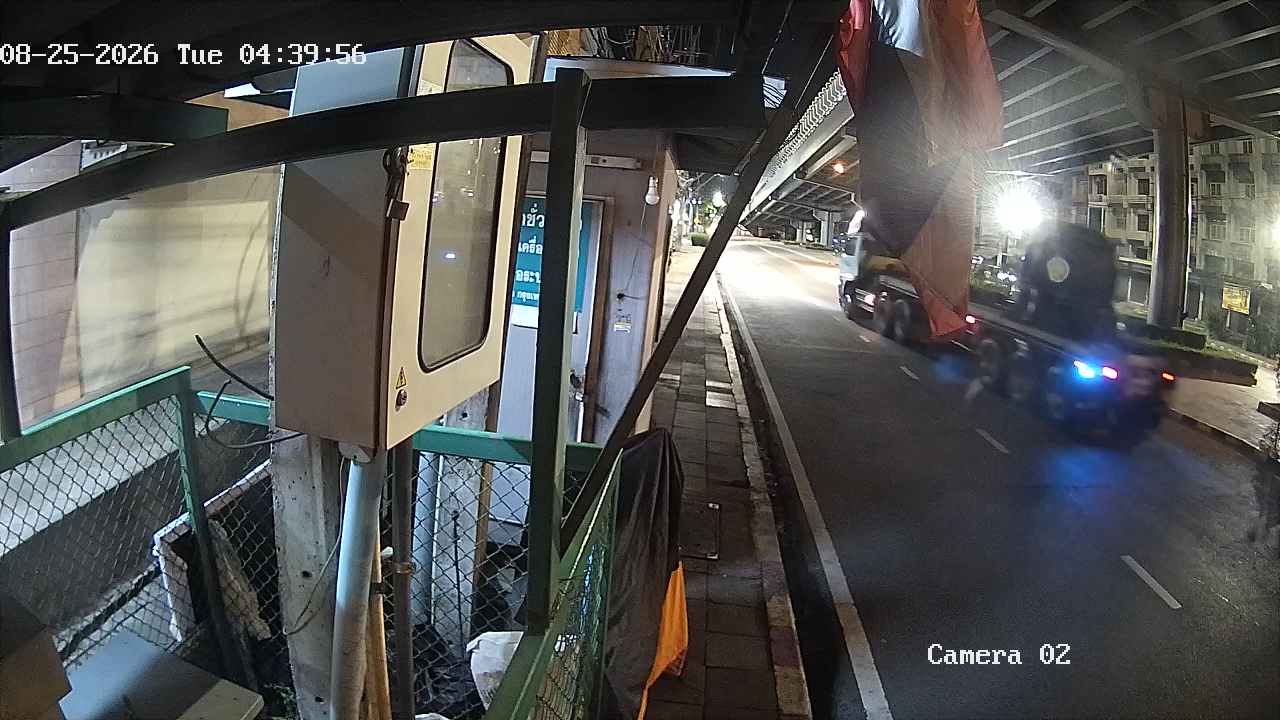 CCTV