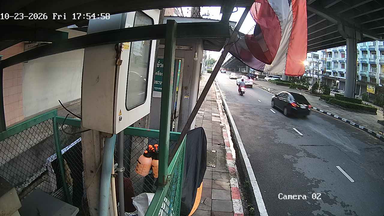CCTV