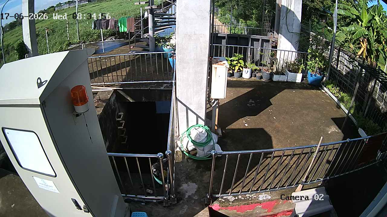 CCTV