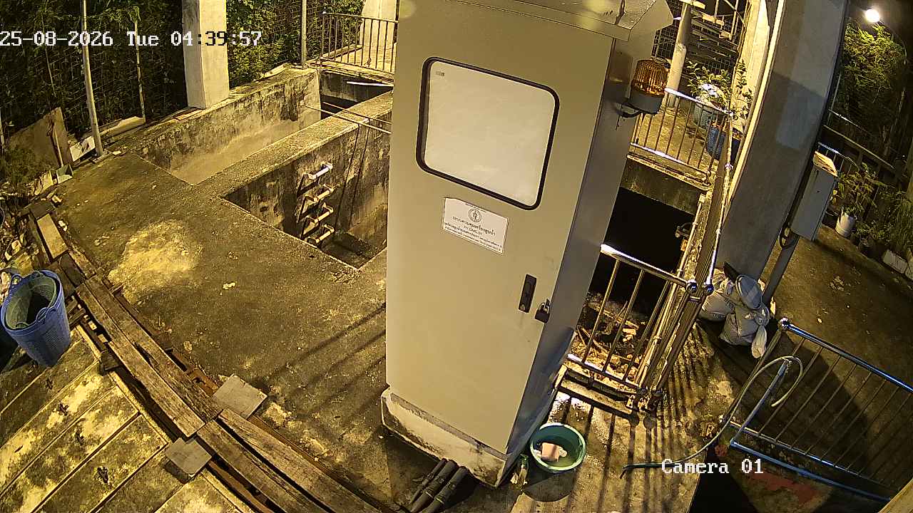 CCTV