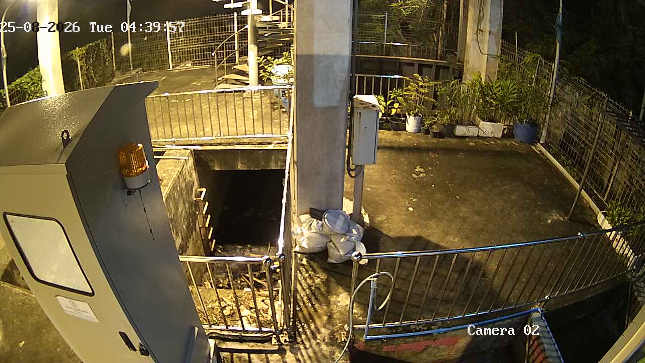 CCTV