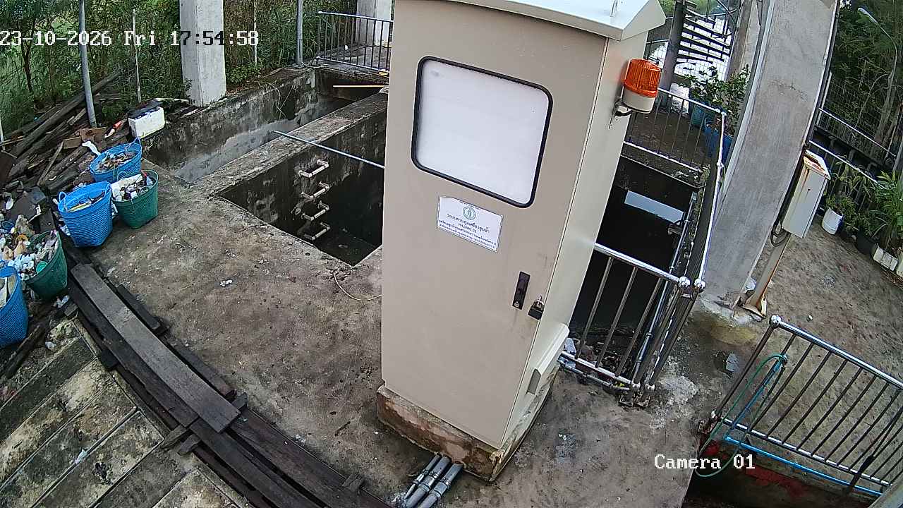 CCTV
