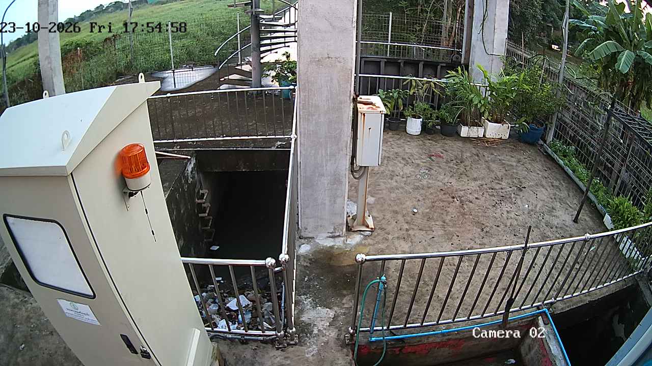 CCTV