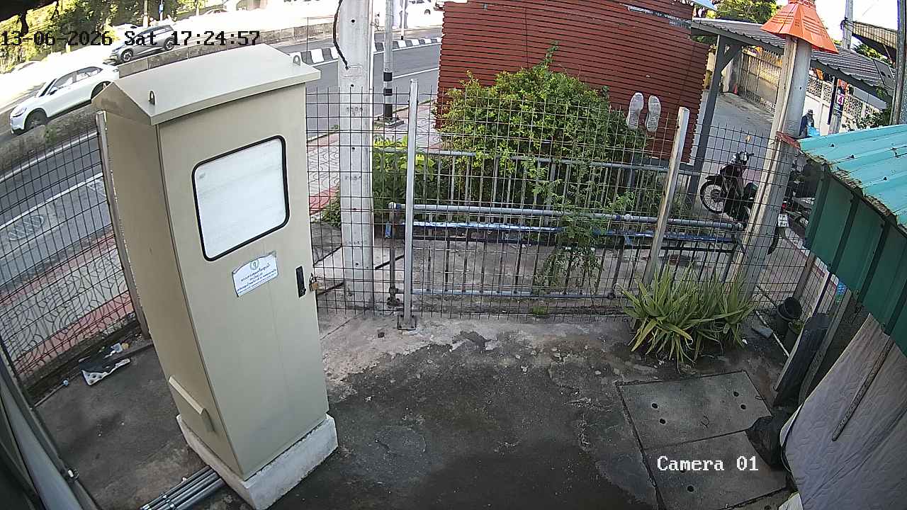 CCTV