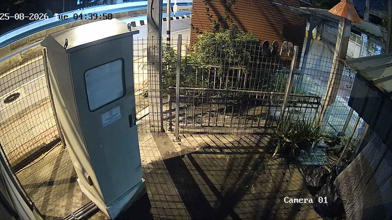 CCTV