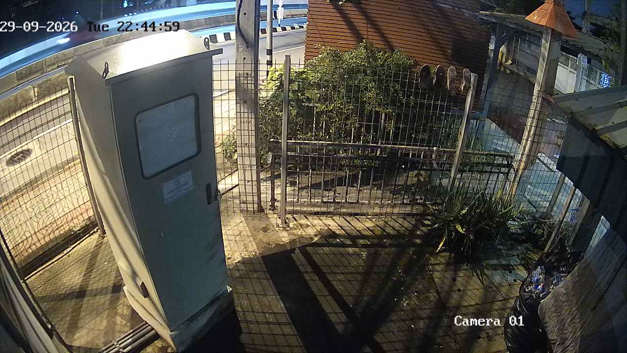 CCTV