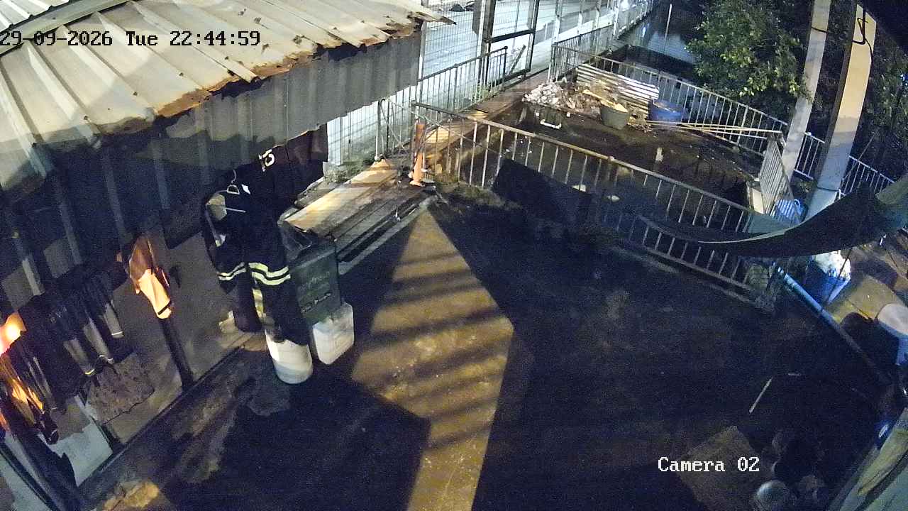 CCTV