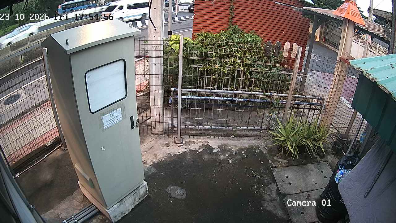 CCTV