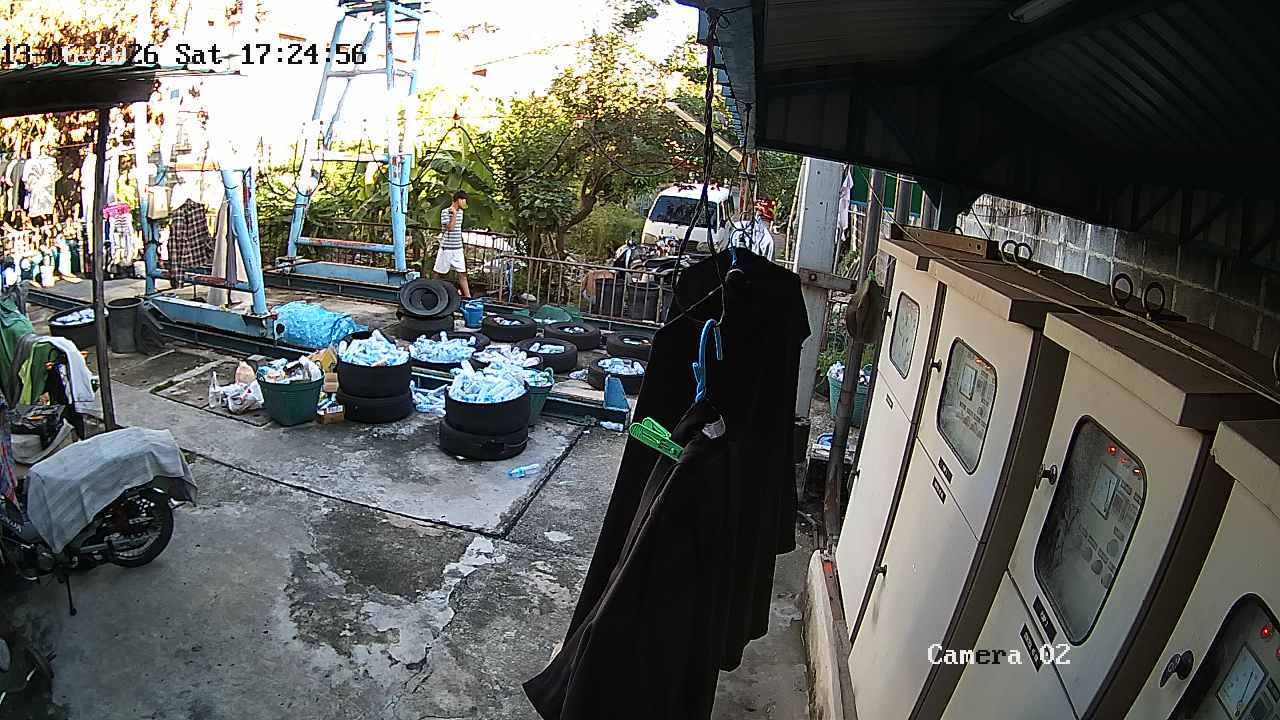 CCTV