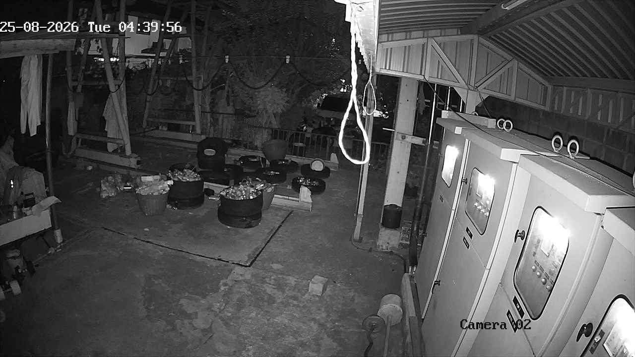 CCTV