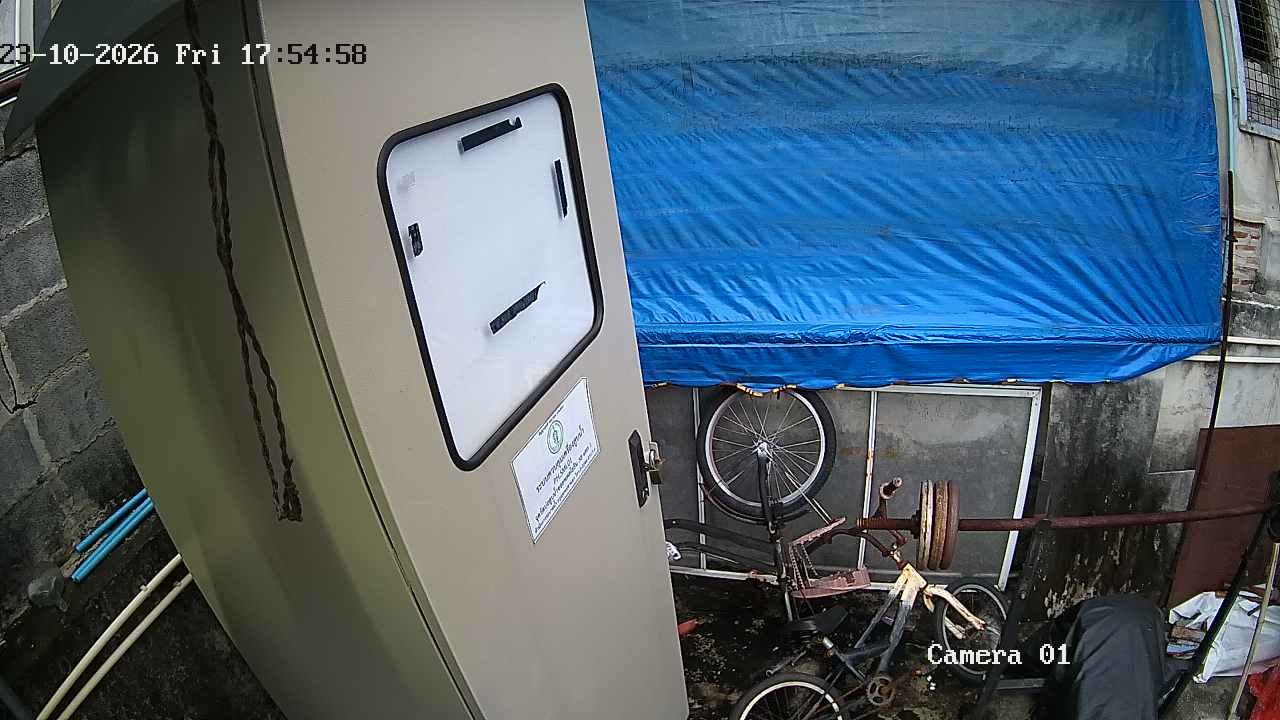 CCTV